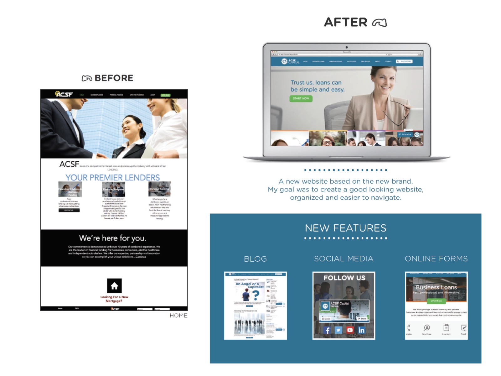 Before and after of the website redesign, with the new features: blog, social media, and online forms