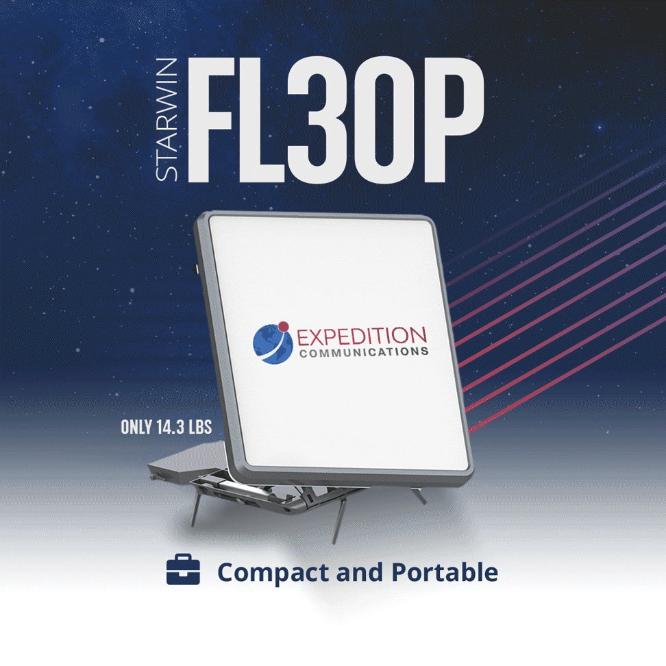 Starwin FL30P flat panel antenna social post