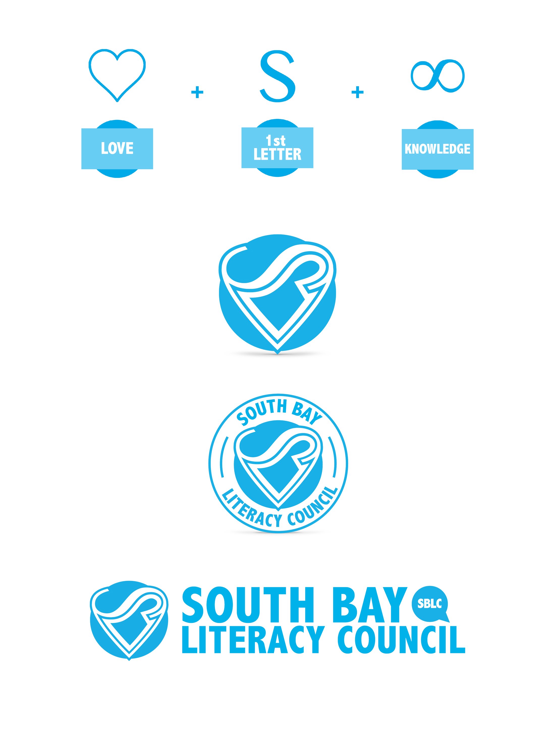 The South Bay Literacy Council branding process, from research and sketches to the final logo
